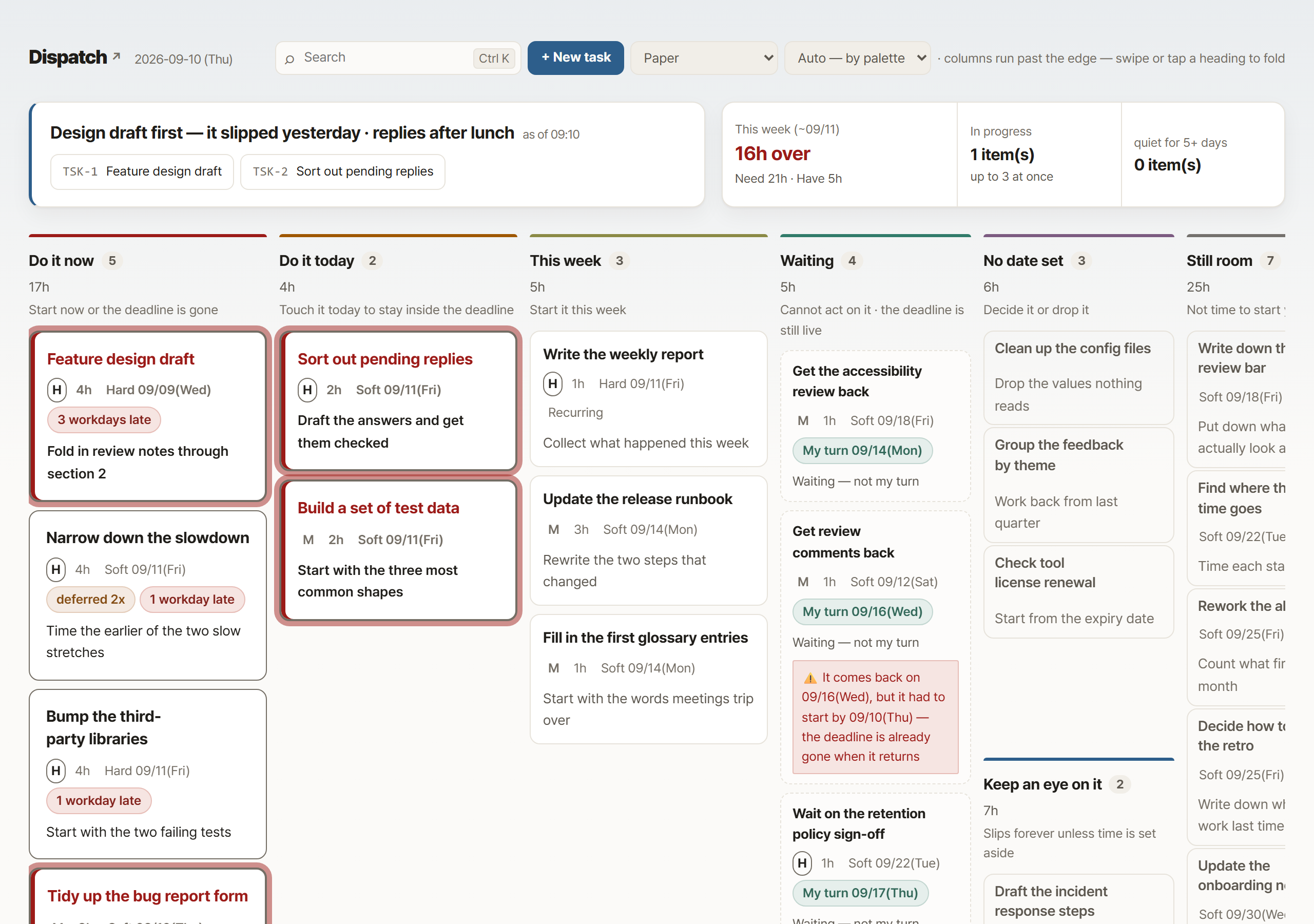 The kanban board in seven columns — the urgent ones on the left, with a red border on the cards that need attention today